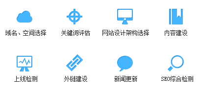 郑州网站设计